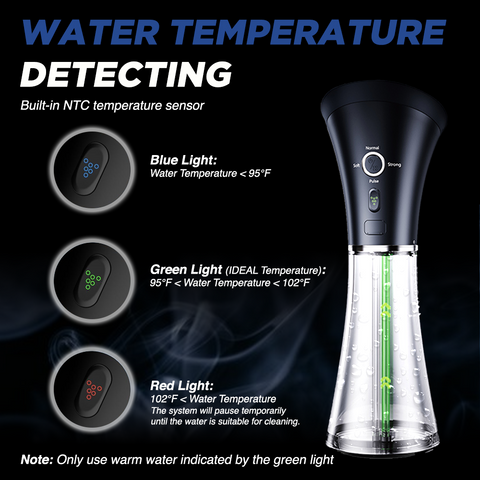 Voldic™ Electric Ear Wax Removal Kit  - Black Friday Sales